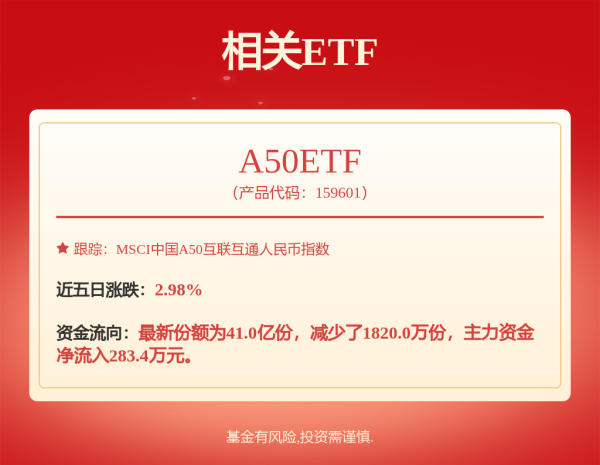 宏基资本 银河银泰: 银河银泰理财分红证券投资基金招募说明书(更新)