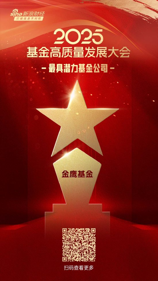 悦配资 2025公募基金荣誉榜：金鹰基金获得最具潜力基金公司1项大奖