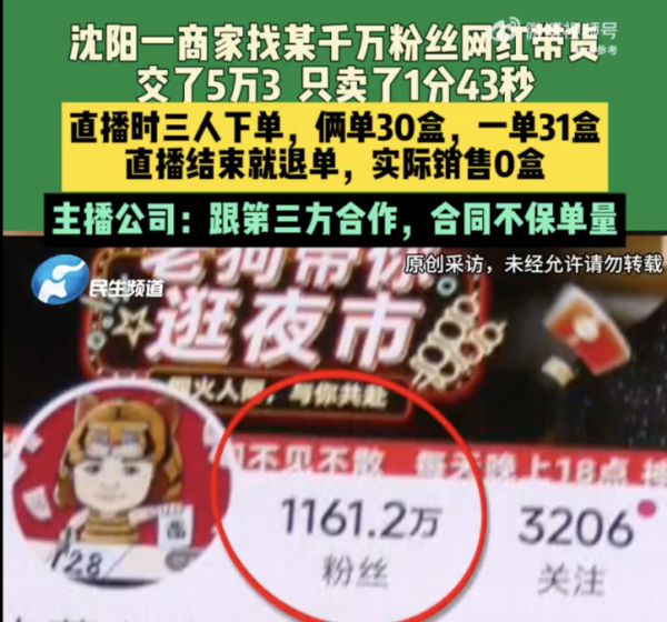 股查查 锐评｜千万网红带货只卖出1单，还有多少数据仅是“氛围感”？