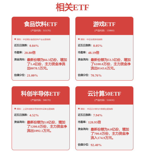 亿配资 新易盛盘中涨超10%